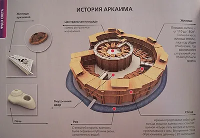 Рекордное количество туристов посетило Аркаим 1 мая