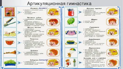 Обучалки и развивалки для детей - АРТИКУЛЯЦИОННАЯ ГИМНАСТИКА | Facebook