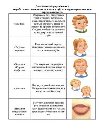 Уголок артикуляционной гимнастики «Веселый язычок» (2 фото). Воспитателям  детских садов, школьным учителям и педагогам - Маам.ру