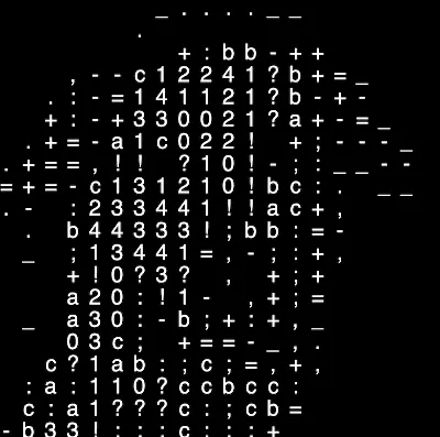 ASCII (АСКИ) ➤ что это такое и как использовать в программировании