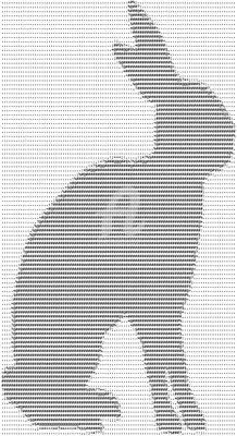 Understanding the ASCII Table