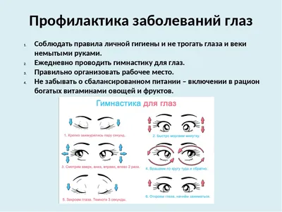 Коррекция (лечение) зрения при сложном миопическом астигматизме