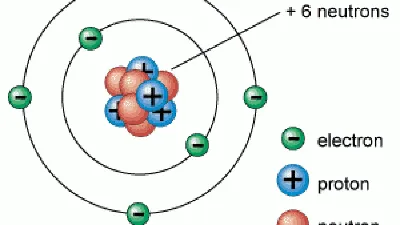 This is the first-ever X-ray of a single atom