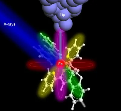 Atomic structure explained: The building blocks of matter - Times of India