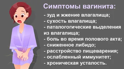 Атрофический кольпит (вагинит) - диагностика, причины, симптомы и лечение |  Medline