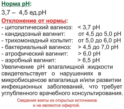 Надо ли лечить атрофический кольпит? - Клиника «Ваш Доктор» Белгород