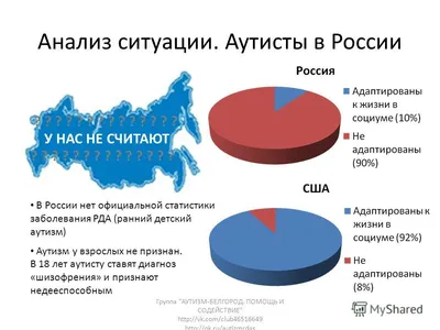 Визуальные и информационные материалы для распространения ко 2 апреля — РОО  помощи детям с РАС «Контакт»