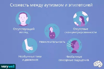 Связь между аутизмом и эпилепсией