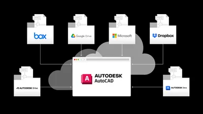 AutoCAD vs Blender: Which is the best Modeling Software?