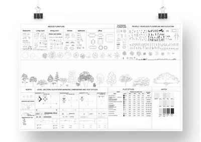 The Role of AutoCAD in Architectural Des|Articles