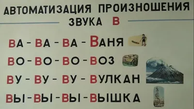 От пирамиды тестов – к колесу автоматизации: какие проверки нужны на  проекте / Хабр