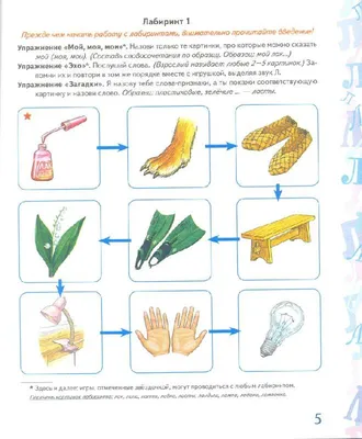 Автоматизация в картинках. Звуки [л], [л`], [р], [р`]. Практический  тренажёр. Выпуск 2. Перегудова Т. С., Балакирева Е. В. (5517726) - Купить  по цене от 183.00 руб. | Интернет магазин SIMA-LAND.RU