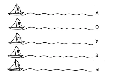 Автоматизация звука Л в чистоговорках при помощи мнемодорожек