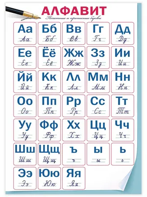 Обучающий плакат по русскому языку Алфавит азбука детям в школу - купить с  доставкой по выгодным ценам в интернет-магазине OZON (871535879)