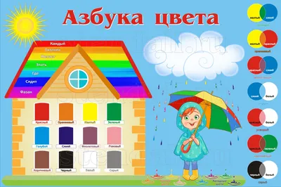 Плакат \"Азбука цвета\" А4 ламинация арт. 4706 купить в Челябинске по низкой  цене с доставкой по России | Интернет-магазин «Раскрась детство»