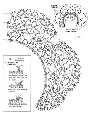 Ажурные воротнички крючком схемы фото