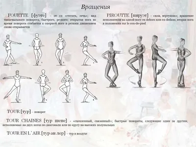 Классический танец, классический станок, балет (обучение)