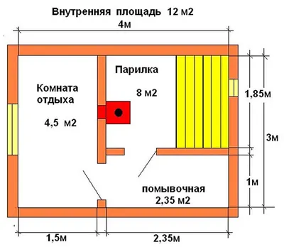 Одноэтажная баня 6 на 4 | проект №001-6x4