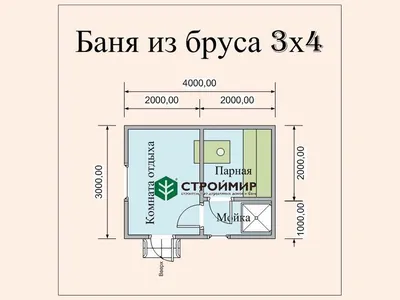 Баня 3 на 4. Купить под ключ баню 3х4 цена из бруса, сколько стоит  \"Тихвинка\".