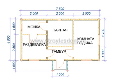 Баня 3 на 4 из бревна - цена, планировка внутри, фото - СРУБЫ из Вологды