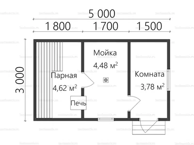 Сауна-баня «VIRA» Киев, ул. Зодчих, 5, фото, отзывы, цены.