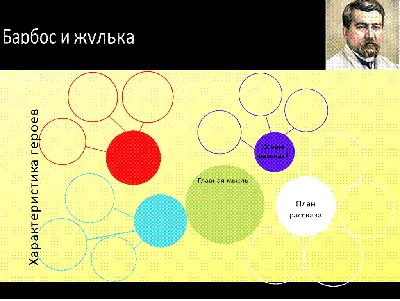 Барбос и Жулька\" Александр Куприн | Энциклопедия Кино | Дзен