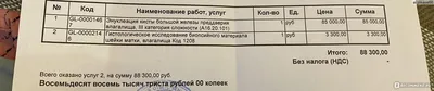 Атерома мошонки: симптомы и лечение атеромы на яичках и половом члене в  Москве