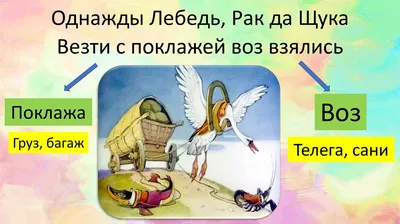 Иван Крылов — Лебедь, щука и рак (Басня) | Стихи для детей и взрослых | Дзен