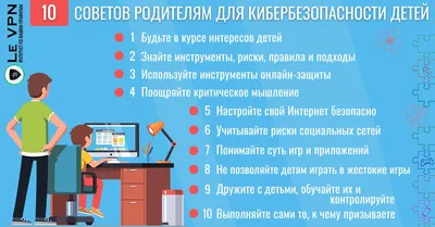 Безопасность в интернете - АнтиТренинги