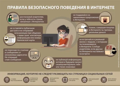 Безопасность в интернете для детей