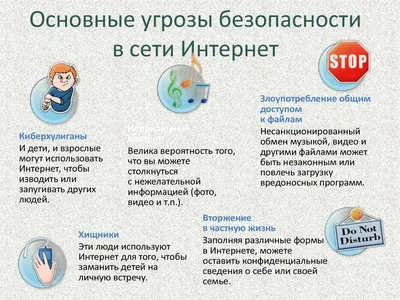 Безопасность детей в интернете: правила поведения - YouTube