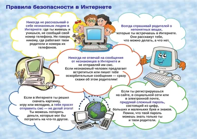 Безопасность в сети Интернет — Государственное бюджетное  общеобразовательное учреждение средняя общеобразовательная школа имени  Героя Советского Союза П.И. Захарова с. Троицкое муниципального района  Сызранский Самарской области