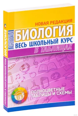 Учебник Теремов. Биология. 10 кл. Углубленный Уровень ФГОС - купить  учебника 10 класс в интернет-магазинах, цены на Мегамаркет |