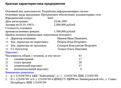 Бизнес-план для малого бизнеса - готовый пример с расчетами | как составить бизнес  план и написать самому