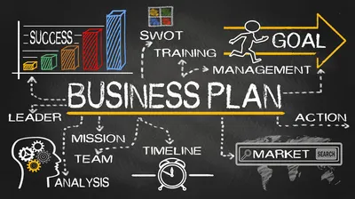 Как написать бизнес-план, правильная структура и образец | Инвестиции |  Блоги Business Asset Exchange