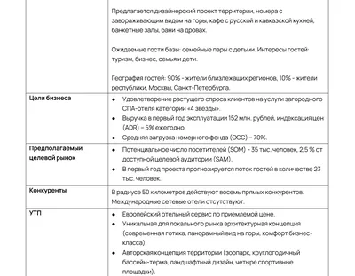 Бизнес-план фитнес-клуба с расчетами | sportres.ru