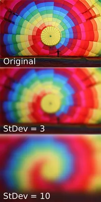 Tutorial: How to Use Gaussian Blur in Photoshop – ShootDotEdit