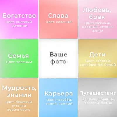 Карты желаний и чистка финансового канала: 4 способа разбогатеть, которые  не работают | Пикабу