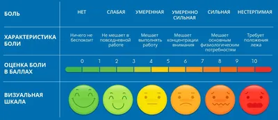 Какая «Боль»? Устройство и организация главного андеграундного фестиваля  страны ♫ ИМИ.Журнал