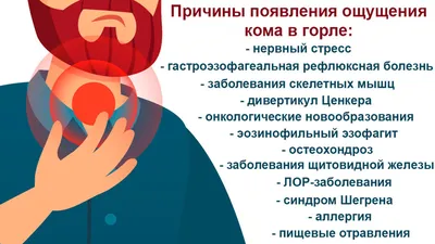 Воспаление линии знака миндаля тонкою тонзиллита концепции заболеваниями  значка человеческого на белом болезни горла фона Иллюстрация вектора -  иллюстрации насчитывающей внимательность, икона: 215289695