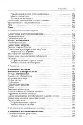 Болезнь: истории из жизни, советы, новости, юмор и картинки — Все посты |  Пикабу