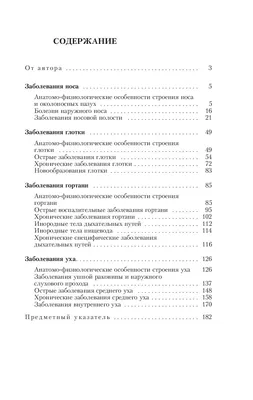 Вознесенский \"Болезни уха горла носа\" 1981 – на сайте для коллекционеров  VIOLITY | Купить в Украине: Киеве, Харькове, Львове, Одессе, Житомире