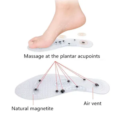 Силиконовая трубка премиум-класса, мягкая подушка для пальцев, Накладка для  подушки, гелевая трубка для снятия боли в ногах, защитный рукав для ухода  за ногами | AliExpress
