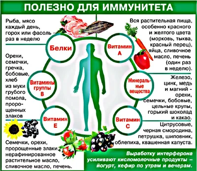 31 мая — Всемирный день без табака — КГБУЗ \"Артемовская городская больница  №1\"