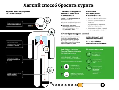 Хочется попробовать еще”. Почему курение е-сигарет среди подростков в  Украине стало эпидемией — Delo.ua