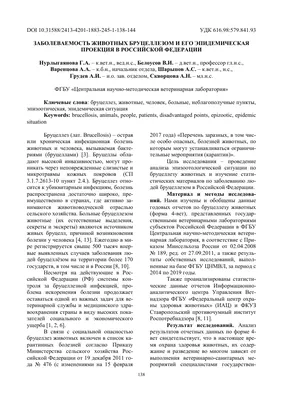 Что такое бруцеллез / Публикации / Городской округ Балашиха