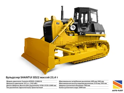 Бульдозер CAT D5: обзор, технические характеристики, запрос цены