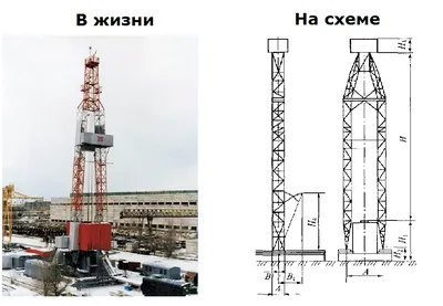 Сувенир «Буровая вышка» | Макетная мастерская MG, ИП