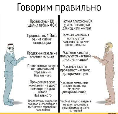 Как вести группу в Вконтакте: подробная инструкция по раскрутки группы в ВК  | MediaNation