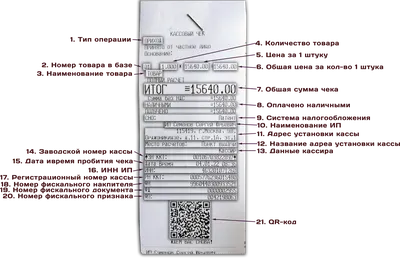 Бланк «Товарный чек» А6, горизонт., газетка, 100 л/уп, Эврика — Офисная  техника